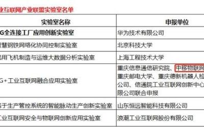 涂鴉智能 賦能萬物互聯，構建物聯網統一生態(tài)鏈的智能引擎